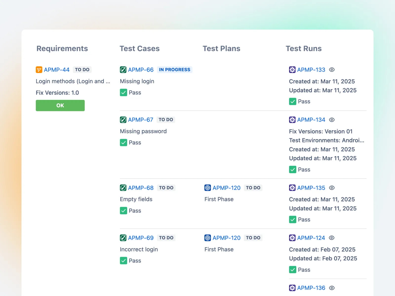 Manufacturing Test Systems with Traceability
