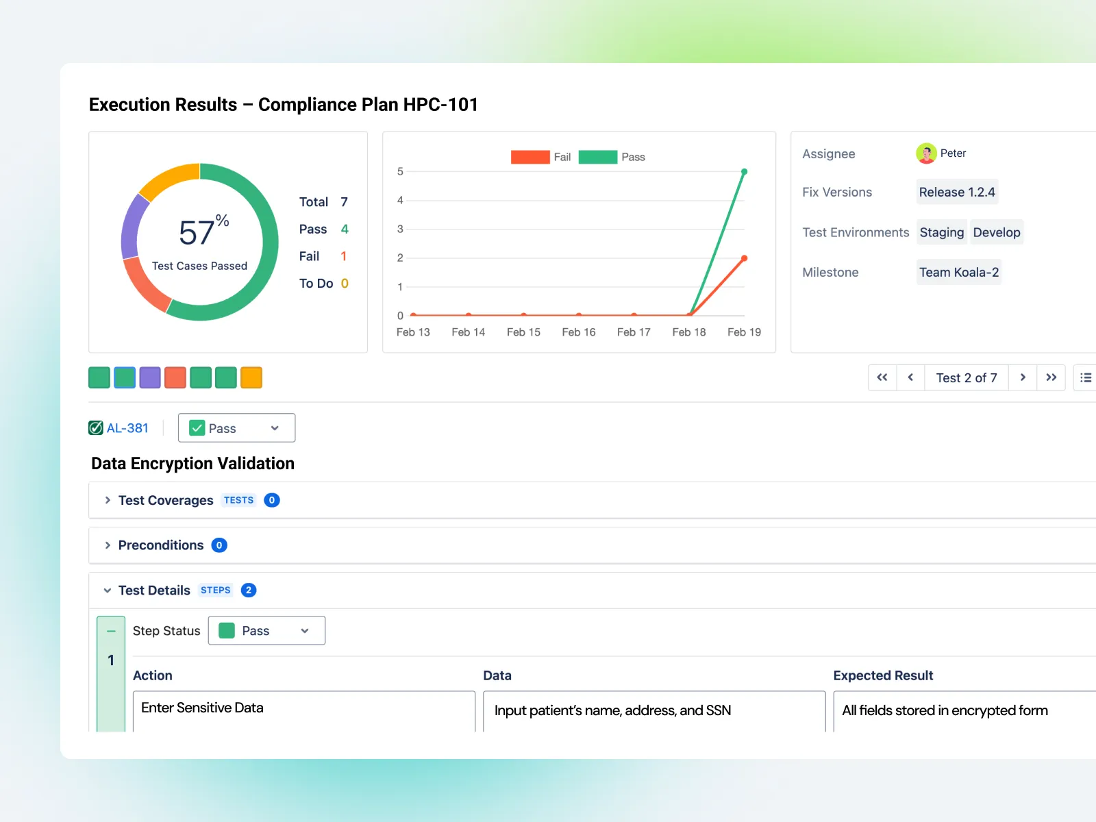 Support Hardware Testing in Automotive Validation