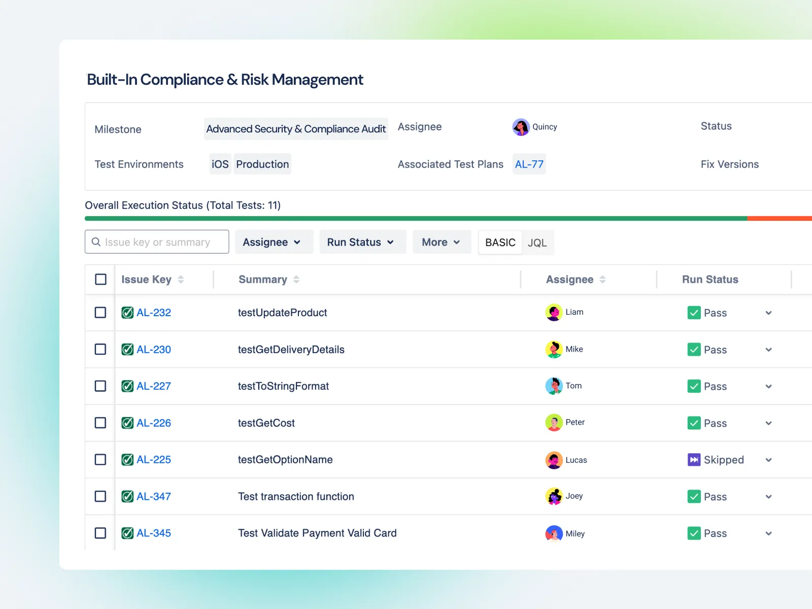 Built-In Compliance and Risk Management