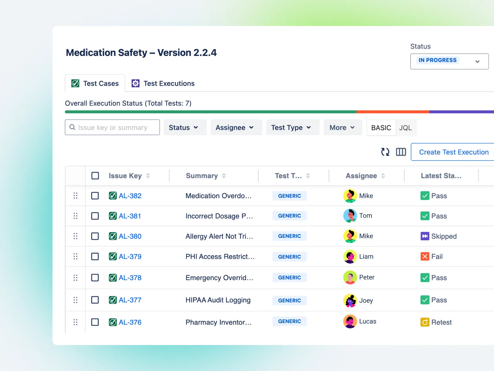 Ensures Thorough Test Design for Patient Safety