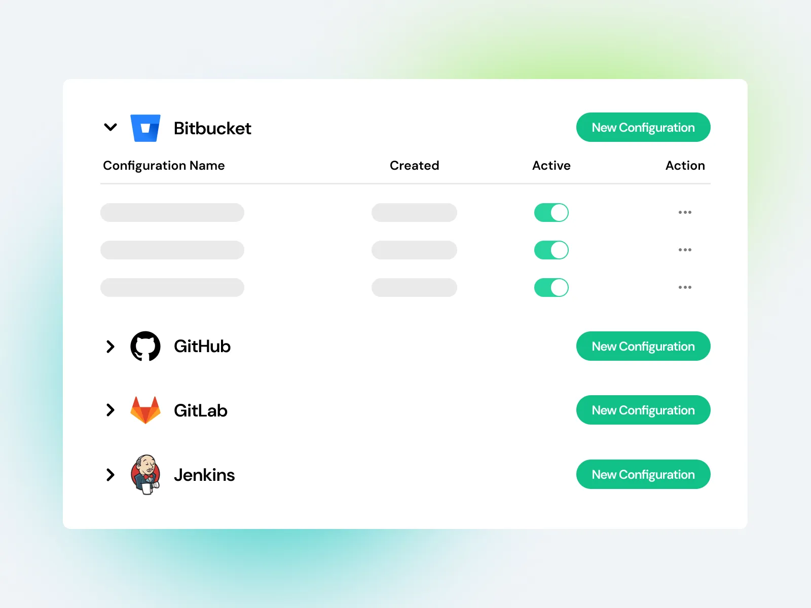 Improve Retail Ecosystem Connectivity with Integration Testing