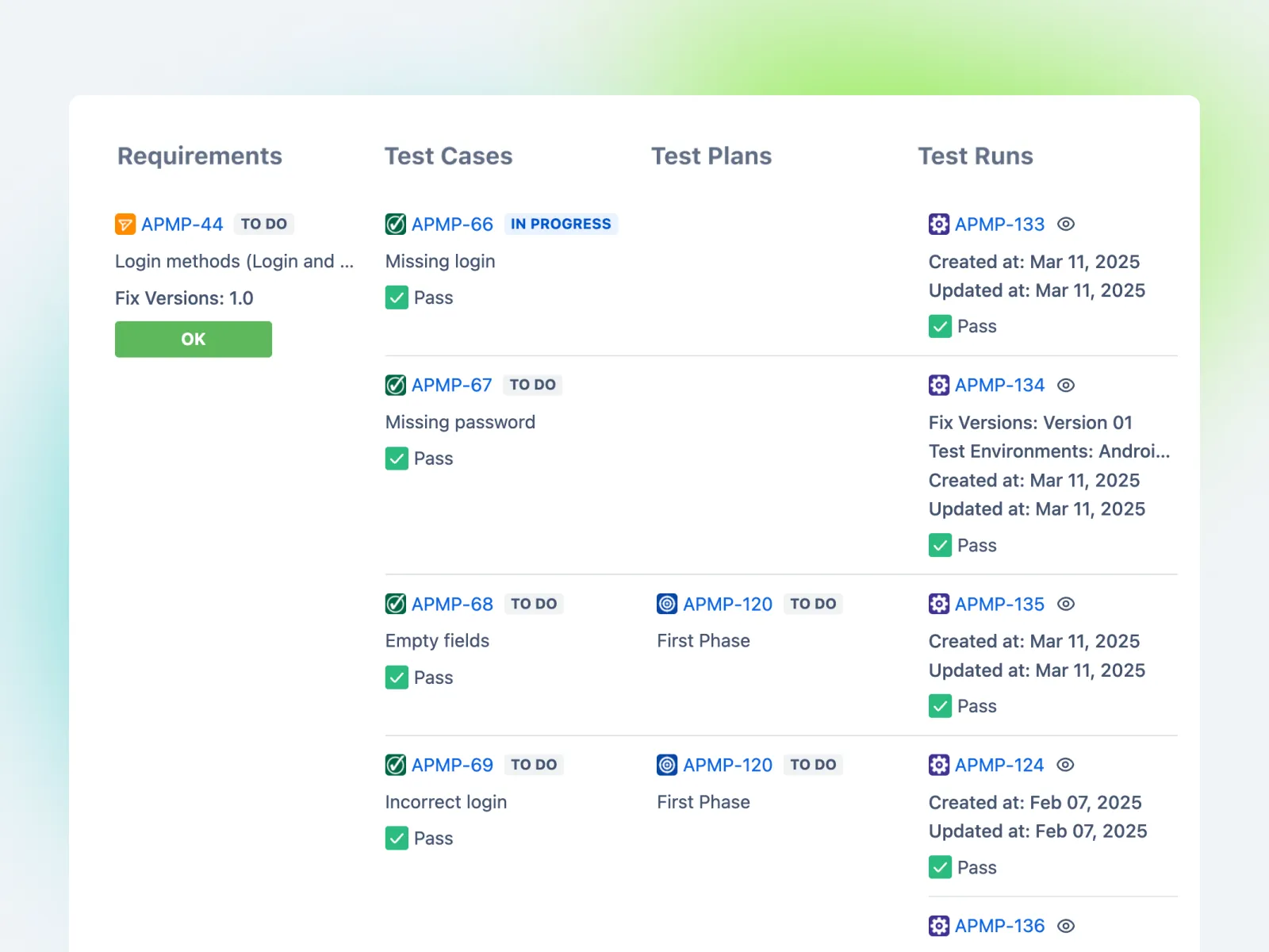 Offer Better Traceability and Reporting Abilities