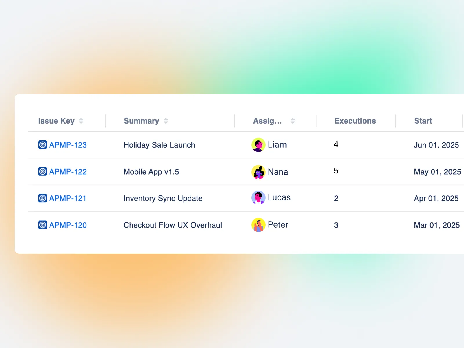 Future-Proof Test Management as Business Grows