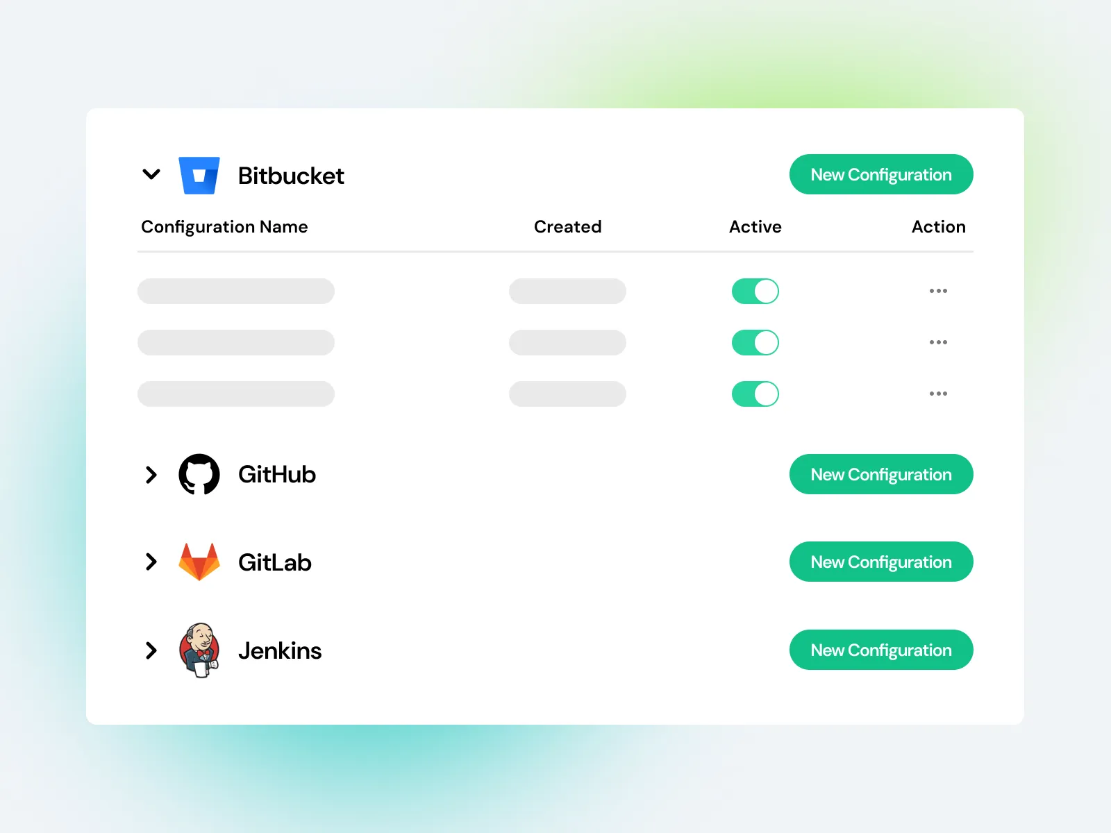 Faster Market Delivery for Competitive Advantage
