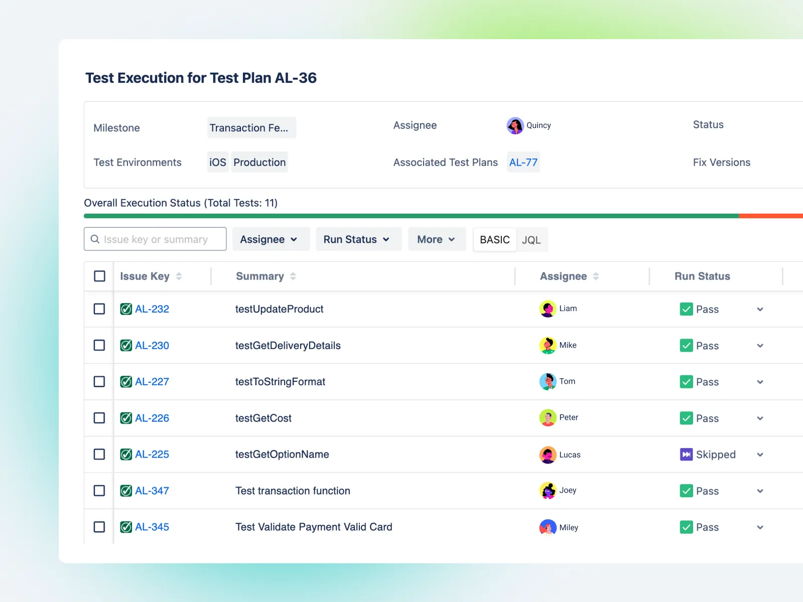 Enhanced Operational Efficiency and Performance